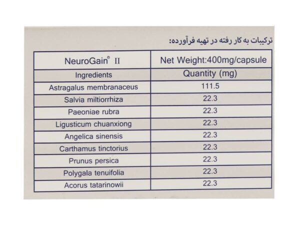 کپسول نوروگین (60 عدد)