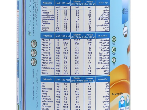 پودر فست میل پپتاید اسمارت نوتریشن (400 گرم)