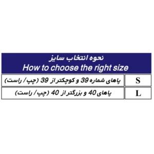 مجموعه اسپلینت هالوکس والگوس پای چپ سایز اسمال 10100 طب و صنعت